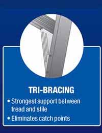 Tri-Bracing